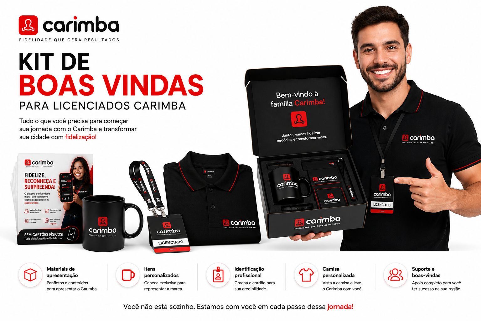 Como abrir um negócio com pouco dinheiro em 2026/2027: por que ser licenciado Carimba é a melhor opção